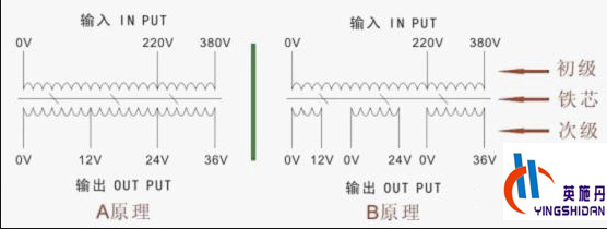 ԭ????.jpg BK???????????